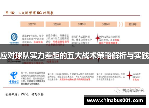 应对球队实力差距的五大战术策略解析与实践