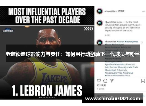 老詹谈篮球影响力与责任:如何用行动激励下一代球员与粉丝