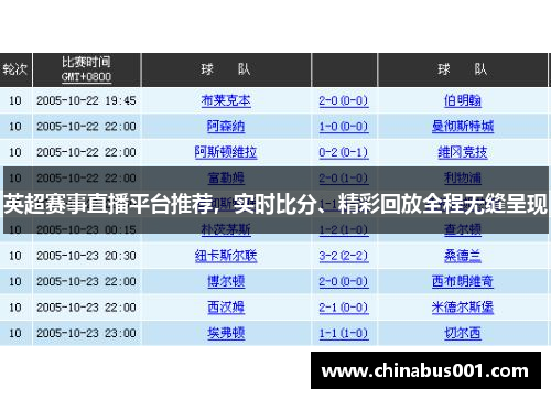英超赛事直播平台推荐，实时比分、精彩回放全程无缝呈现
