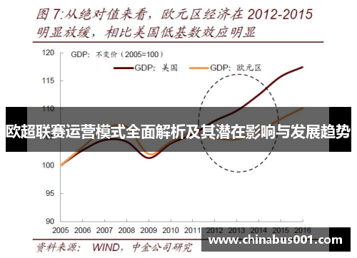 欧超联赛运营模式全面解析及其潜在影响与发展趋势