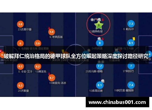 破解拜仁统治格局的德甲球队全方位崛起策略深度探讨路径研究