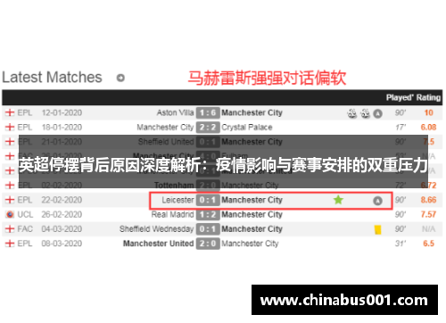 英超停摆背后原因深度解析：疫情影响与赛事安排的双重压力